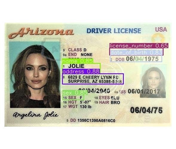 buy us drivers license online buy us drivers license online